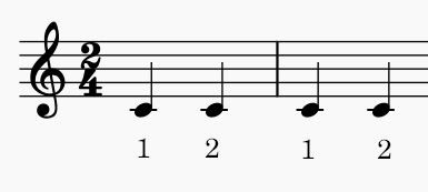 Time Signatures illustration 4